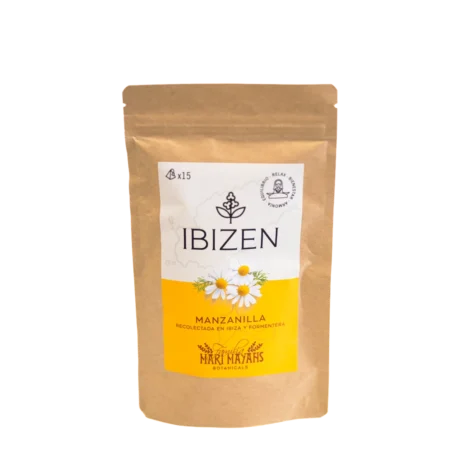 Ibizen Manzanilla